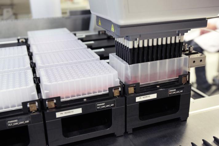 High Throughput Screening (HTS)
