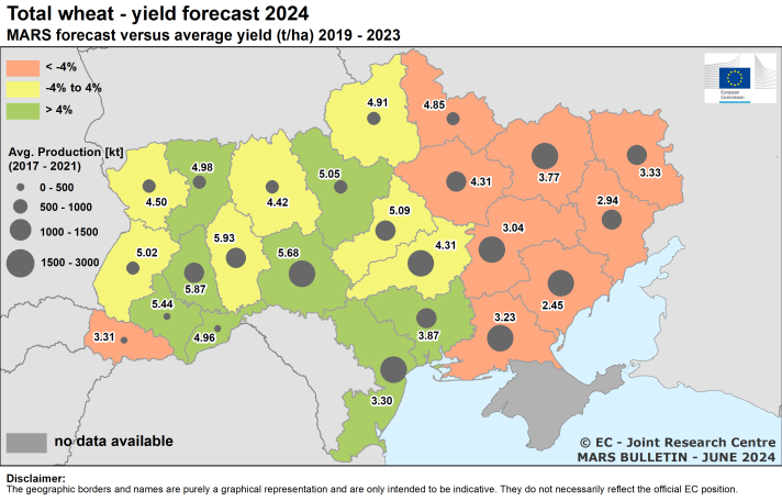 202406UA_CropYield