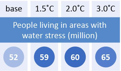 water-peseta-figure.jpg water-peseta-figure.jpg