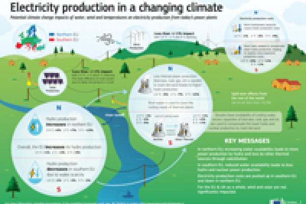 thumb-infographic-peseta-energy.jpg