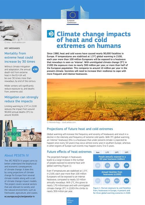 PESETA IV - Extreme heat and cold summary card