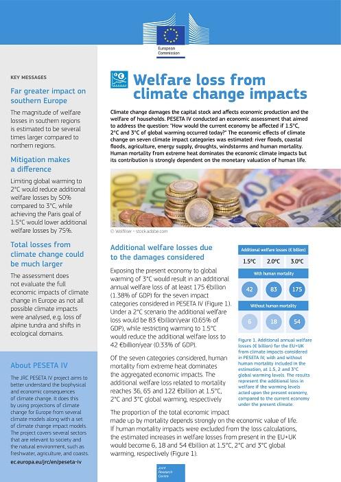 PESETA IV economic impacts summary card