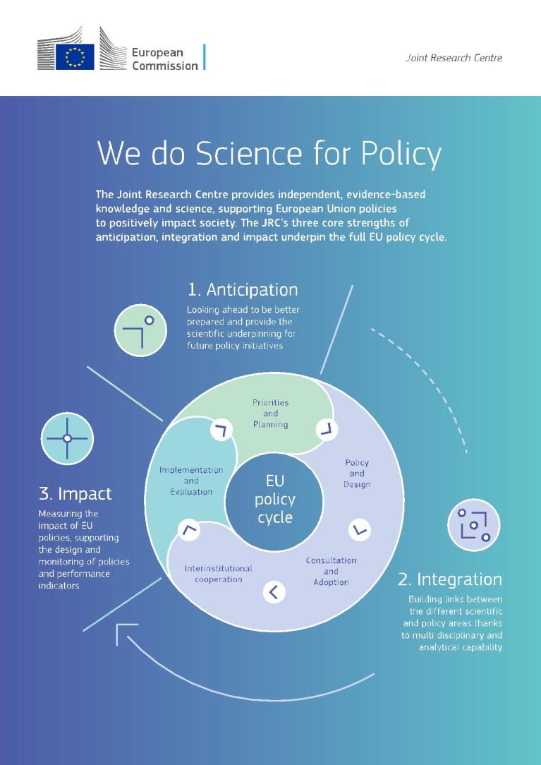 Work Programme 2025-2027 factsheet